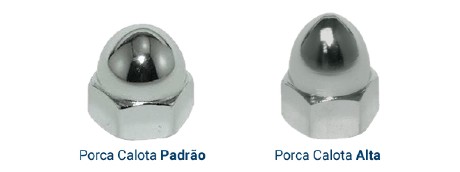 Porca Calota - Tipos