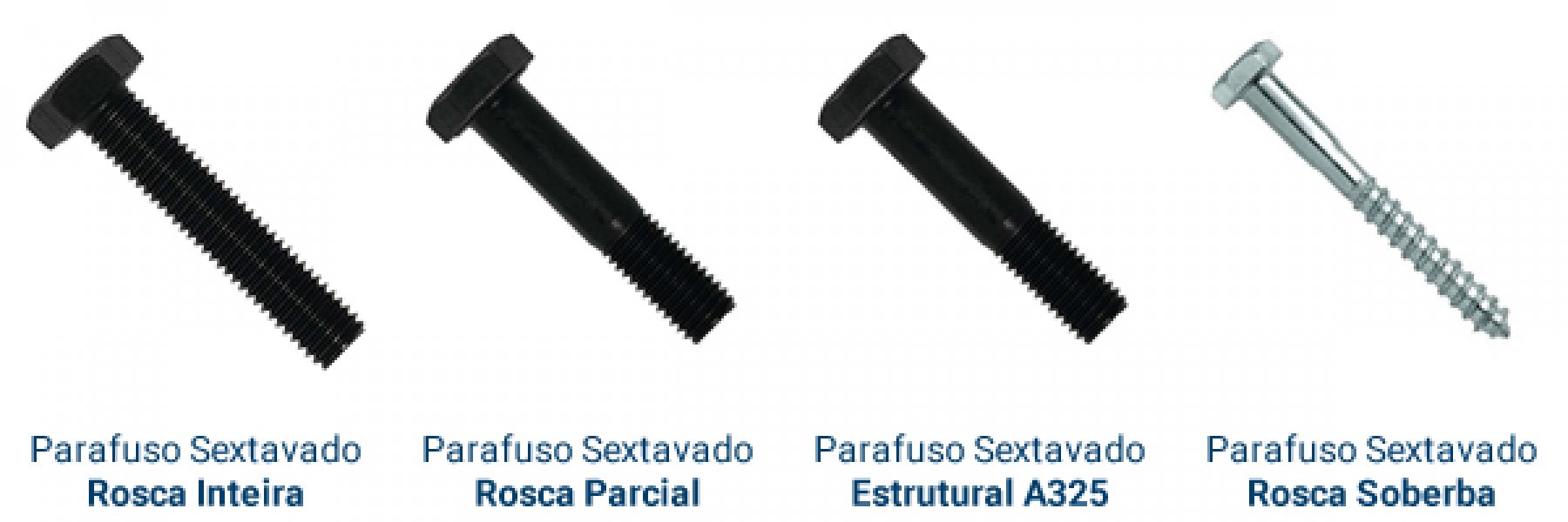 Parafuso Sextavado - Tipos